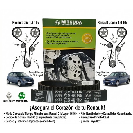 Correa Tiempo Renault Megane Laguna Clio Logan 132 Dientes